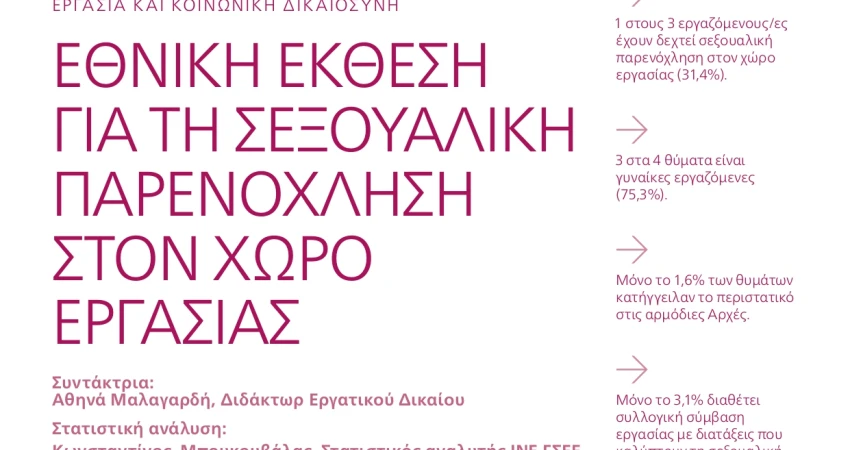 ΓΣΕΕ-FES ΕΘΝΙΚΗ ΕΚΘΕΣΗ  ΣΕΞΟΥΑΛΙΚΗ ΠΑΡΕΝΟΧΛΗΣΗ ΣΤΟ ΧΩΡΟ ΕΡΓΑΣΙΑΣ