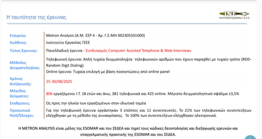 Πανελλαδική δημοσκοπική έρευνα ΙΝΕ ΓΣΕΕ - Metron Analysis για την αγορά εργασίας